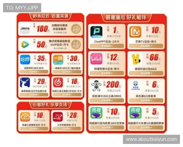 开云手机站官网活动优惠信息汇总，享受专属折扣与丰富的福利礼包