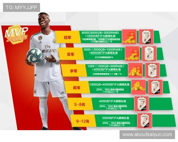 开云电子竞技app在线登录，享受实时比分更新和精彩赛事回放