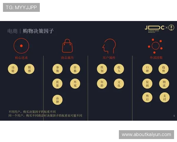 开云金年会线上官网导航指南带你轻松找到会议重要通知与资料下载