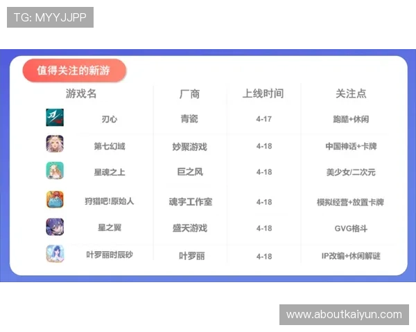 在k0k体育网站上如何快速掌握最新体育赛事赔率变化信息