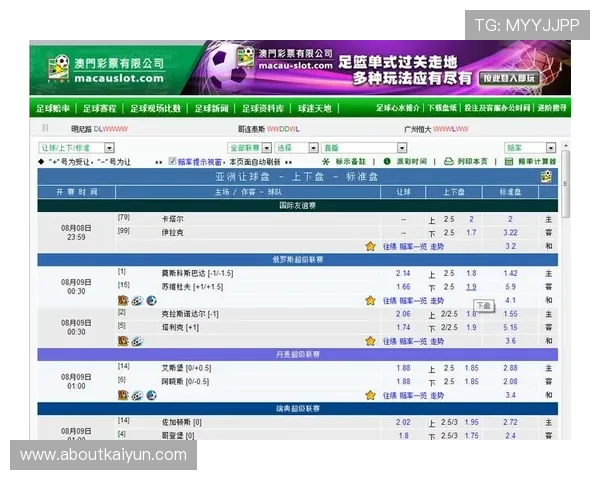 开云下载滚球盘平台优势分析，助你选择最值得信赖的体育博彩软件